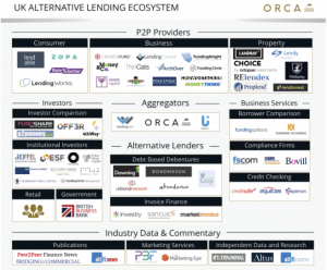 Orca Infograph